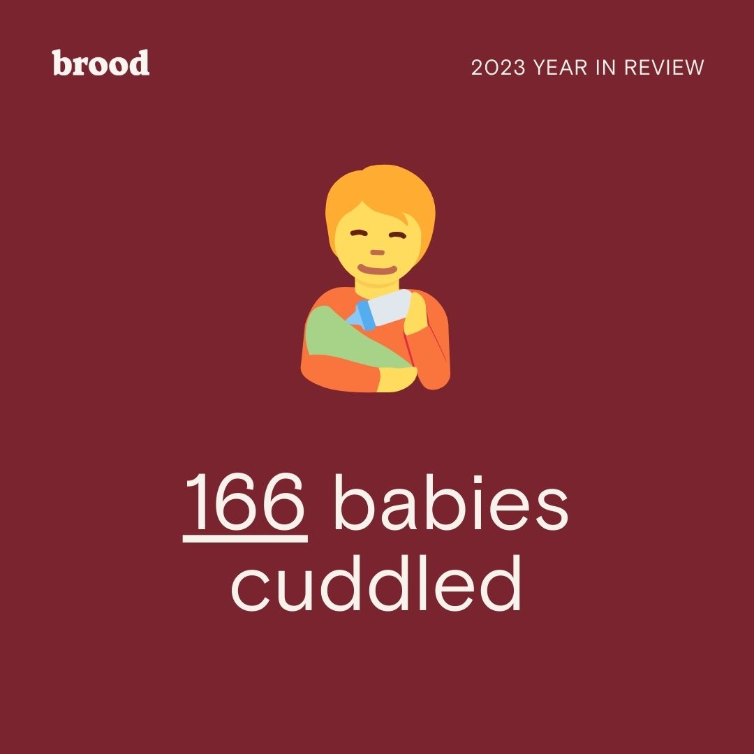 Brood's Year In Review 